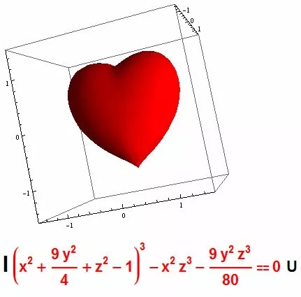 数学表白公式大全 用较浪漫的数学表白